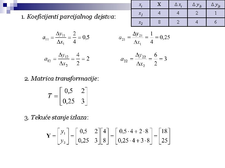 1. Koeficijenti parcijalnog dejstva: 2. Matrica transformacije: 3. Tekuće stanje izlaza: xi X Δ