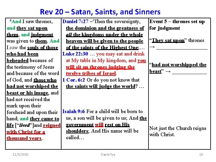 Rev 20 – Satan, Saints, and Sinners 4 And I saw thrones, and they
