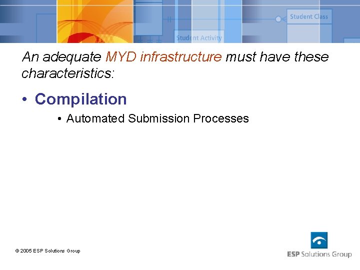 An adequate MYD infrastructure must have these characteristics: • Compilation • Automated Submission Processes