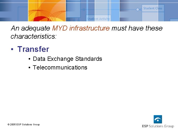 An adequate MYD infrastructure must have these characteristics: • Transfer • Data Exchange Standards