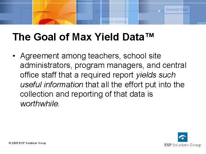 The Goal of Max Yield Data™ • Agreement among teachers, school site administrators, program