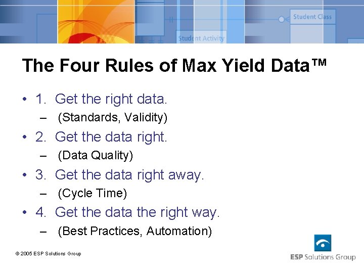 The Four Rules of Max Yield Data™ • 1. Get the right data. –