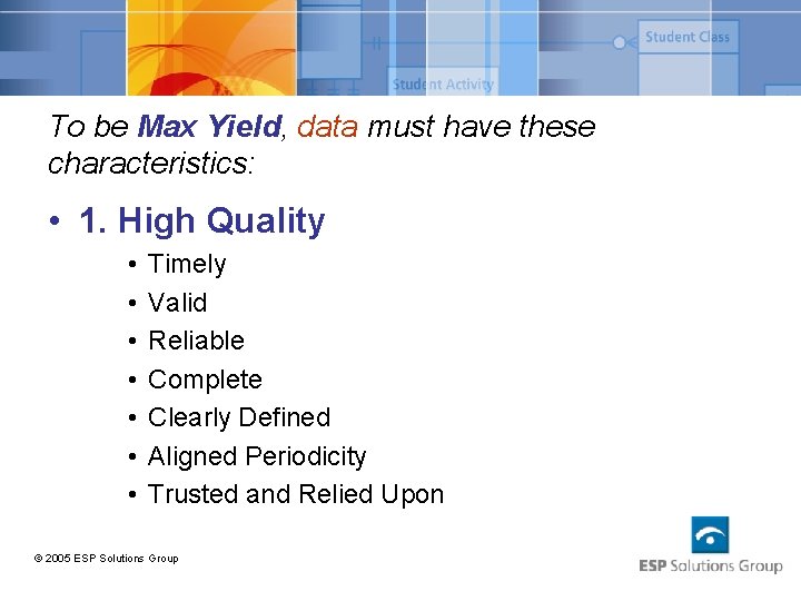 To be Max Yield, data must have these characteristics: • 1. High Quality •