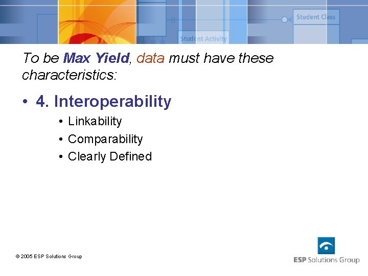 To be Max Yield, data must have these characteristics: • 4. Interoperability • Linkability