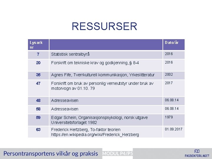 RESSURSER Lysark nr Dato/år 7 Statistisk sentralbyrå 2016 20 Forskrift om tekniske krav og