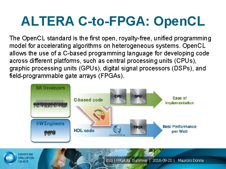 ALTERA C-to-FPGA: Open. CL The Open. CL standard is the first open, royalty-free, unified