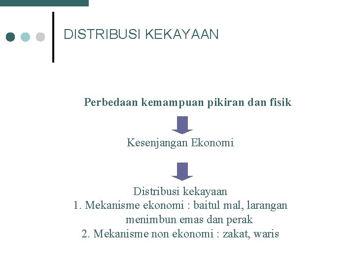 DISTRIBUSI KEKAYAAN Perbedaan kemampuan pikiran dan fisik Kesenjangan Ekonomi Distribusi kekayaan 1. Mekanisme ekonomi