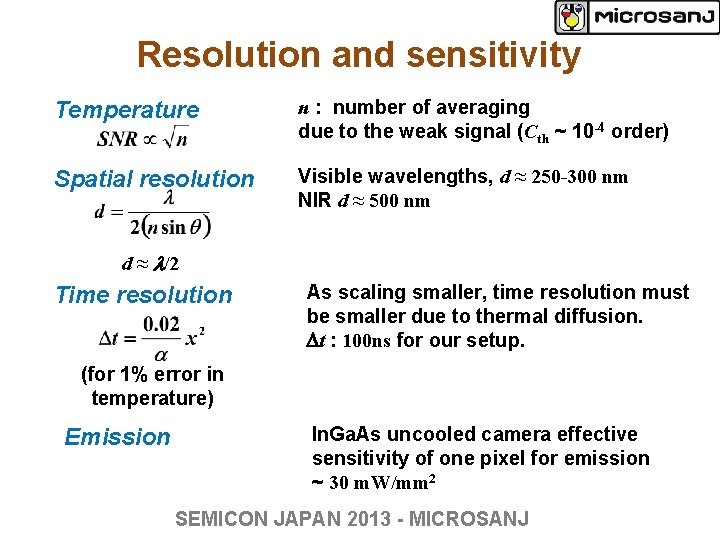 Resolution and sensitivity Temperature n : number of averaging due to the weak signal Resolution and sensitivity Temperature n : number of averaging due to the weak signal