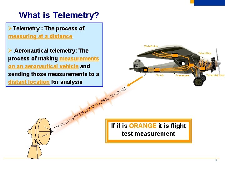 What is Telemetry? ØTelemetry : The process of measuring at a distance. Ø Aeronautical