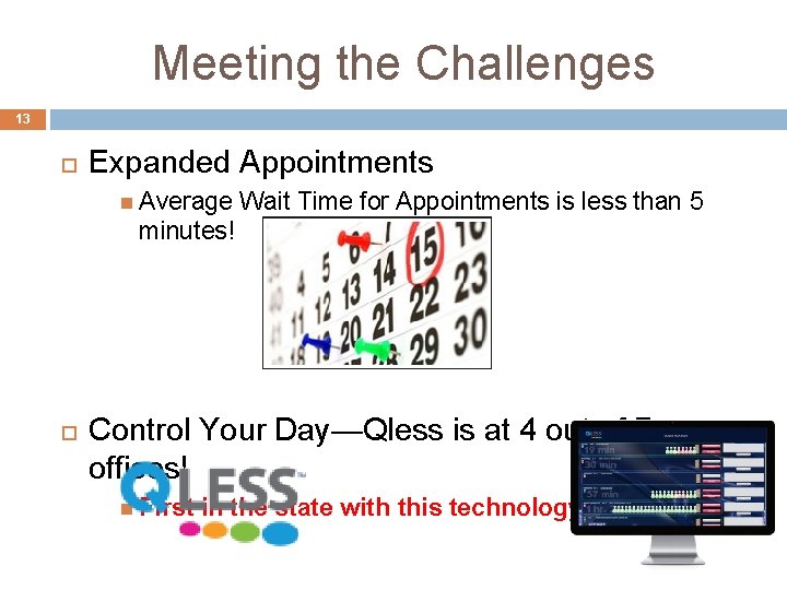 Meeting the Challenges 13 Expanded Appointments Average Wait Time for Appointments is less than