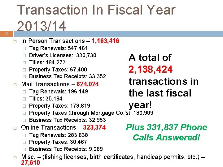 Transaction In Fiscal Year 2013/14 3 In Person Transactions – 1, 163, 416 �