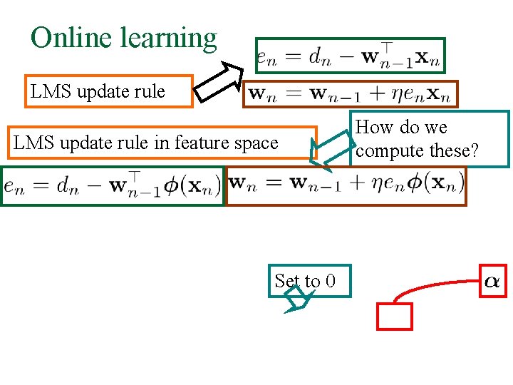 Online learning LMS update rule in feature space Set to 0 How do we