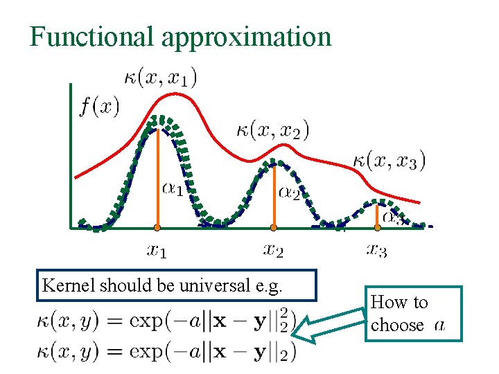 Functional approximation Kernel should be universal e. g. How to choose 