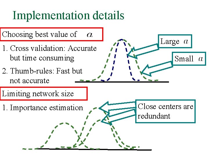 Implementation details Choosing best value of 1. Cross validation: Accurate but time consuming Large