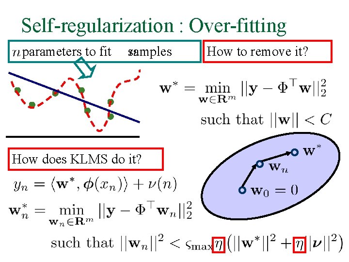 Self-regularization : Over-fitting parameters to fit samples How does KLMS do it? How to