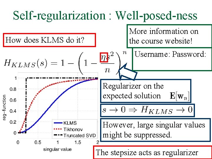 Self-regularization : Well-posed-ness How does KLMS do it? More information on the course website!