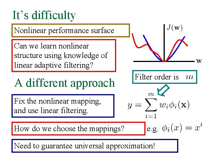 It’s difficulty Nonlinear performance surface Can we learn nonlinear structure using knowledge of linear