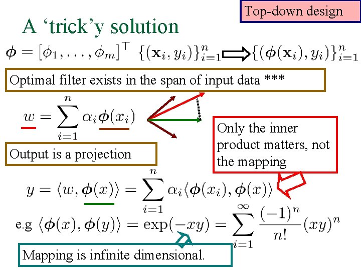A ‘trick’y solution Top-down design Optimal filter exists in the span of input data