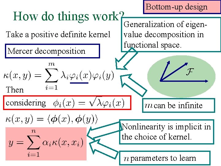 How do things work? Take a positive definite kernel Mercer decomposition Then considering Bottom-up