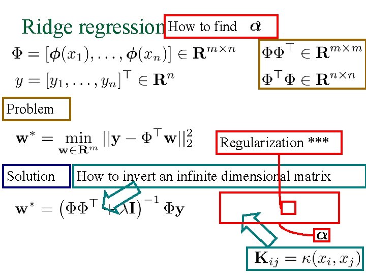 Ridge regression How to find ? Problem Regularization *** Solution How to invert an