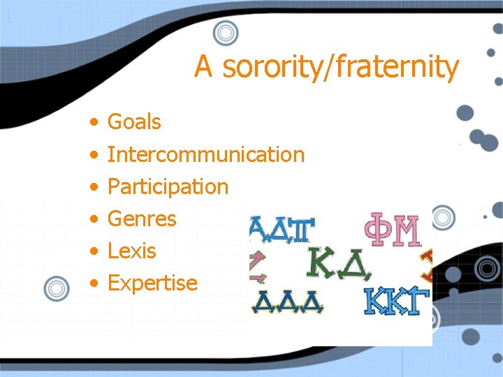 A sorority/fraternity • • • Goals Intercommunication Participation Genres Lexis Expertise 