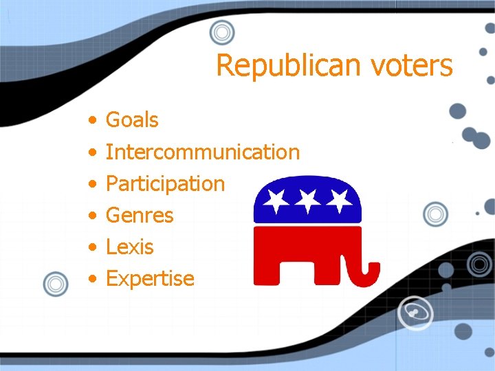 Republican voters • • • Goals Intercommunication Participation Genres Lexis Expertise 