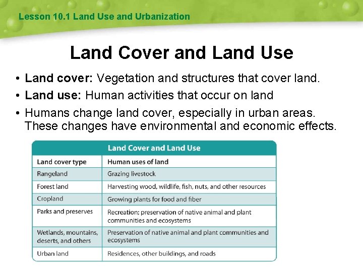 Lesson 10. 1 Land Use and Urbanization Land Cover and Land Use • Land
