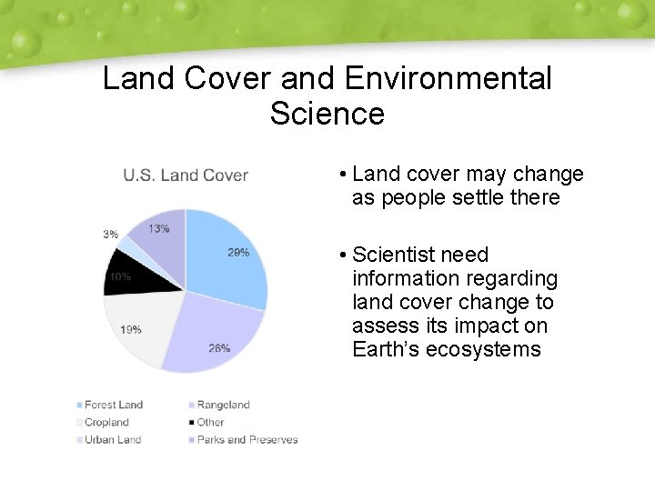 Land Cover and Environmental Science • Land cover may change as people settle there