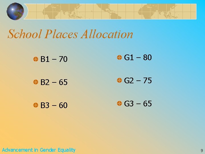 School Places Allocation B 1 – 70 G 1 – 80 B 2 – School Places Allocation B 1 – 70 G 1 – 80 B 2 –