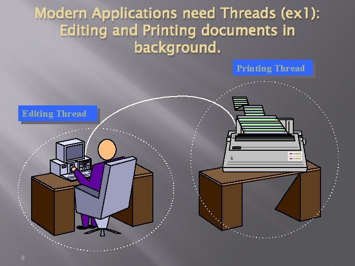 Modern Applications need Threads (ex 1): Editing and Printing documents in background. Printing Thread