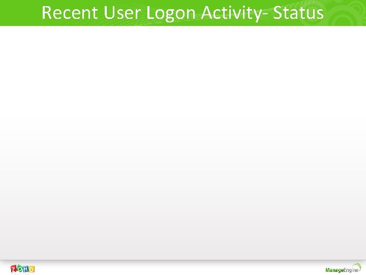 Recent User Logon Activity- Status 