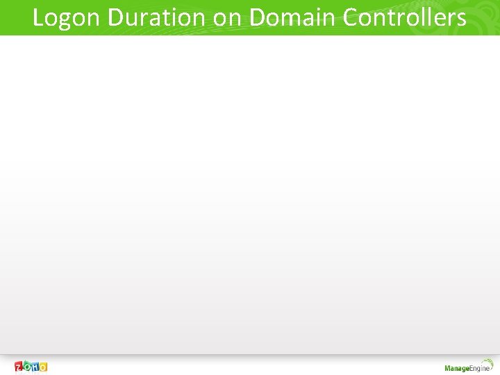 Logon Duration on Domain Controllers 