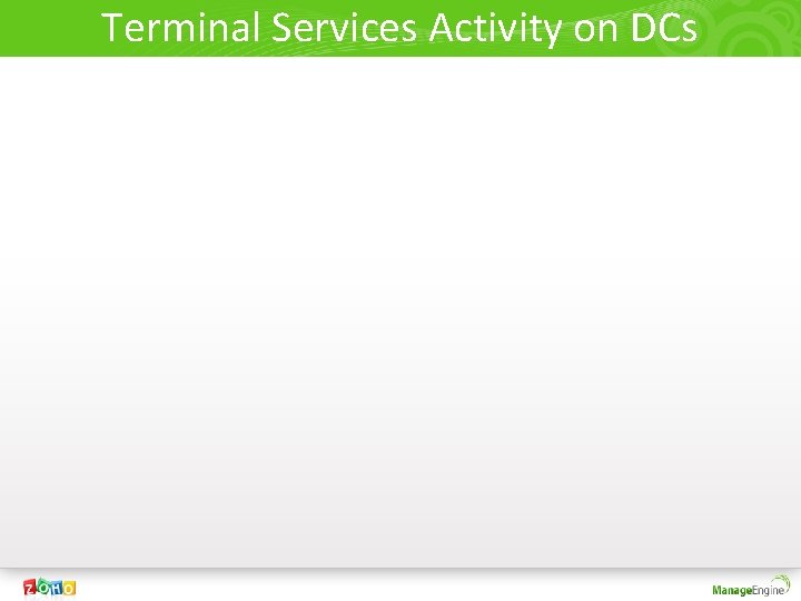 Terminal Services Activity on DCs 