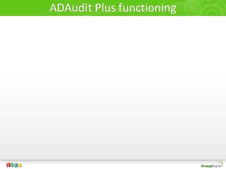 ADAudit Plus functioning 