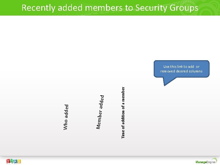 Recently added members to Security Groups Time of addition of a member dded Member