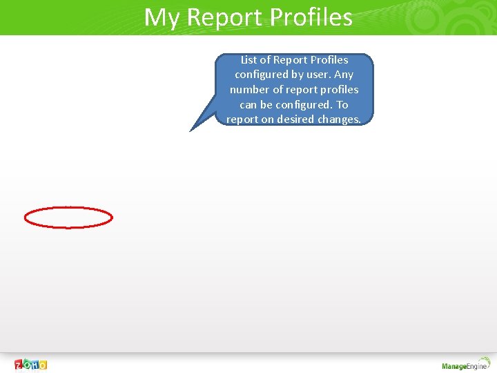 My Report Profiles List of Report Profiles configured by user. Any number of report
