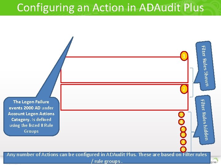 Configuring an Action in ADAudit Plus idden Filter Rules h The Logon Failure events