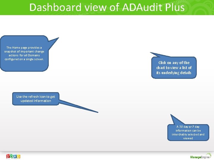 Dashboard view of ADAudit Plus The Home page provides a snapshot of important change