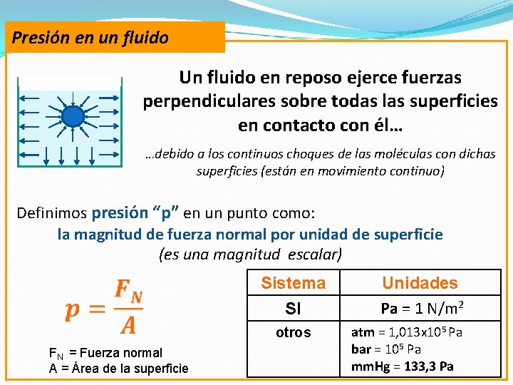 Presión en un fluido Un fluido en reposo ejerce fuerzas perpendiculares sobre todas las Presión en un fluido Un fluido en reposo ejerce fuerzas perpendiculares sobre todas las