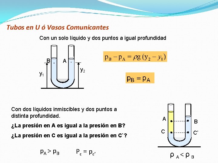 Tubos en U ó Vasos Comunicantes Con un solo líquido y dos puntos a Tubos en U ó Vasos Comunicantes Con un solo líquido y dos puntos a