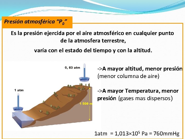 Presión atmosférica “P 0” Es la presión ejercida por el aire atmosférico en cualquier Presión atmosférica “P 0” Es la presión ejercida por el aire atmosférico en cualquier