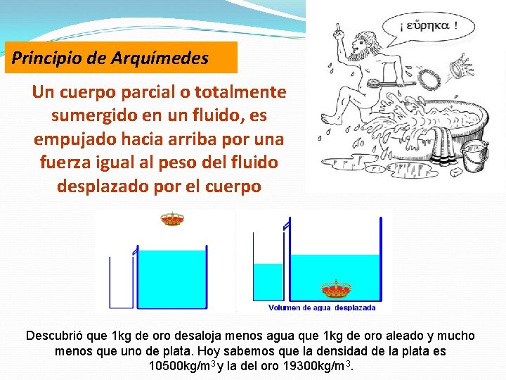 Principio de Arquímedes Un cuerpo parcial o totalmente sumergido en un fluido, es empujado Principio de Arquímedes Un cuerpo parcial o totalmente sumergido en un fluido, es empujado
