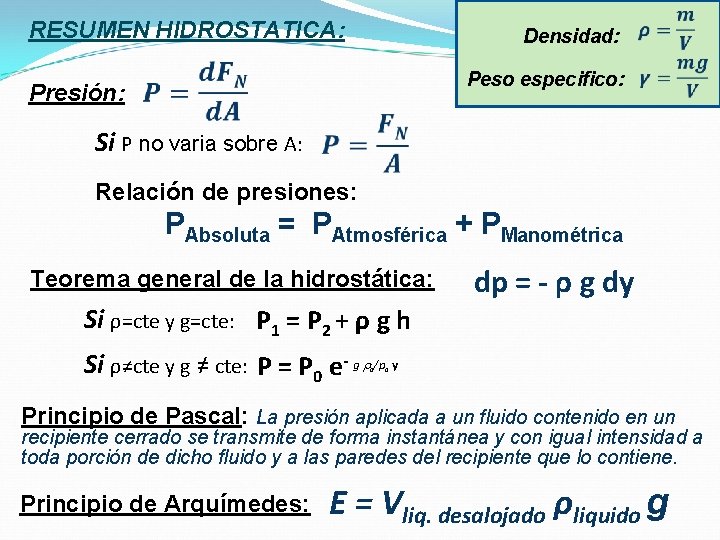 RESUMEN HIDROSTATICA: Presión: Densidad: Peso especifico: Si P no varia sobre A: Relación de RESUMEN HIDROSTATICA: Presión: Densidad: Peso especifico: Si P no varia sobre A: Relación de