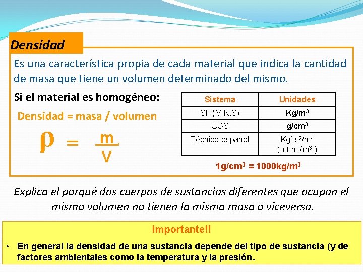 Densidad Es una característica propia de cada material que indica la cantidad de masa Densidad Es una característica propia de cada material que indica la cantidad de masa