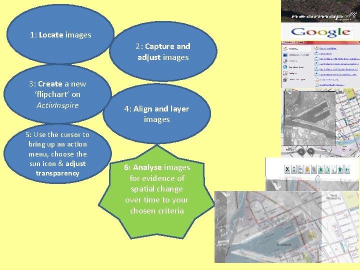 1: Locate images 2: Capture and adjust images 3: Create a new ‘flipchart’ on