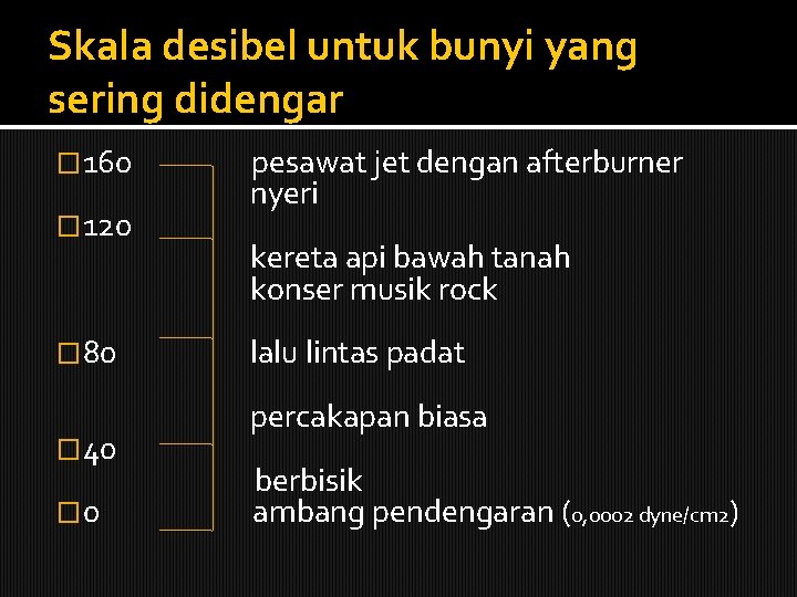 Skala desibel untuk bunyi yang sering didengar � 160 � 120 � 80 �