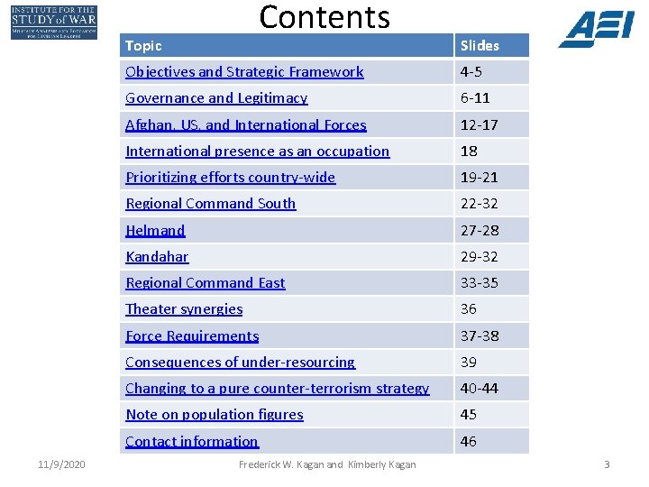 Contents Topic 11/9/2020 Slides Objectives and Strategic Framework 4 -5 Governance and Legitimacy 6