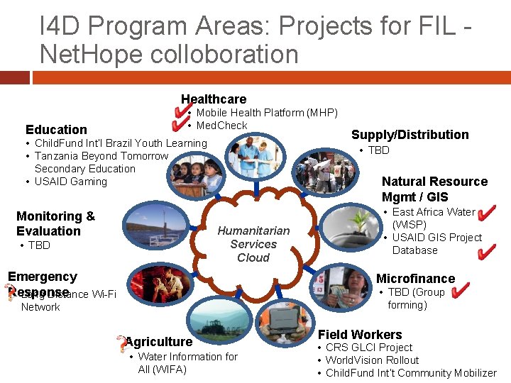 I 4 D Program Areas: Projects for FIL - Net. Hope colloboration Healthcare Education