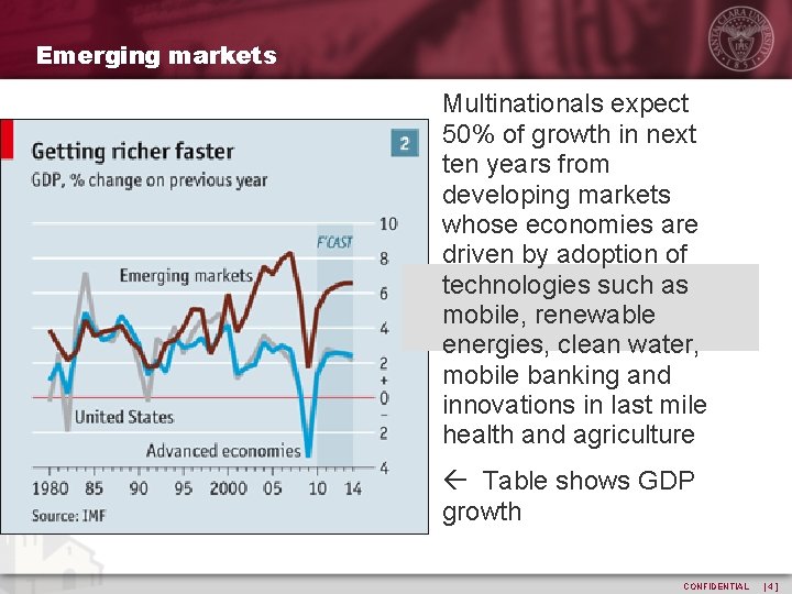 Emerging markets Multinationals expect 50% of growth in next ten years from developing markets