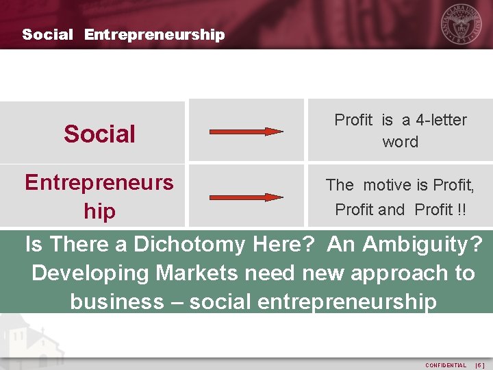 Social Entrepreneurship Social Profit is a 4 -letter word Entrepreneurs The motive is Profit,